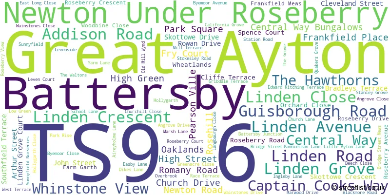 A word cloud for the TS9 6 postcode